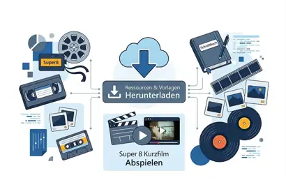 Download Ressourcen